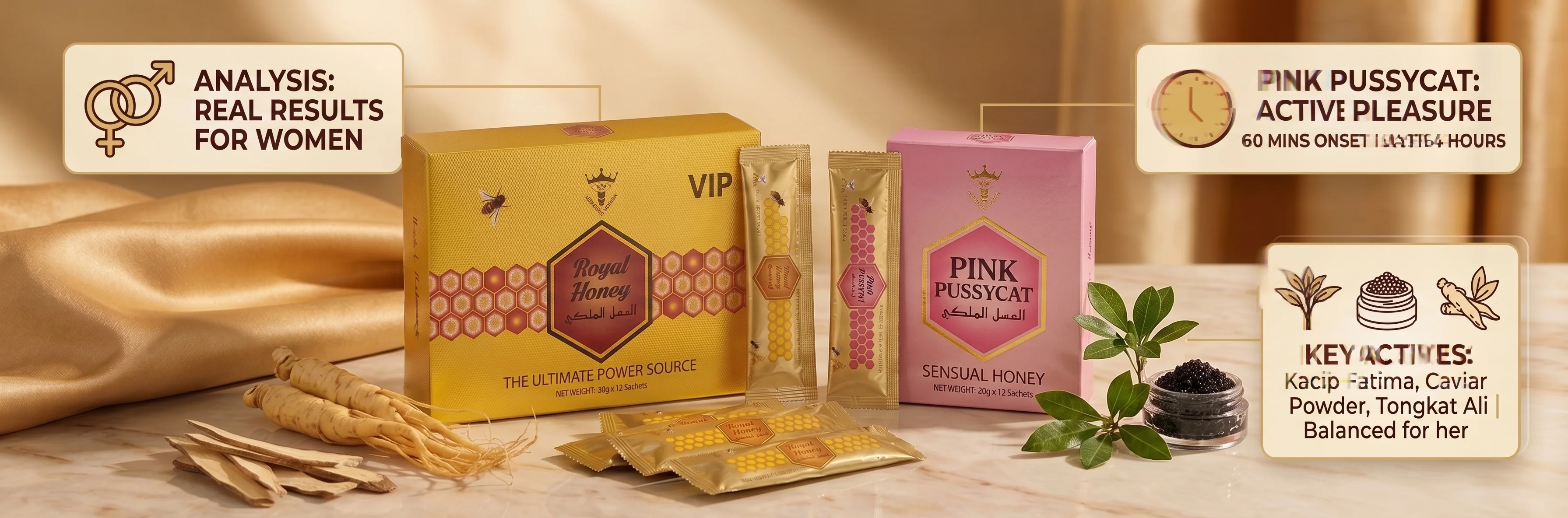 Royal Honey Pack for Women: Biological Effects & Analysis